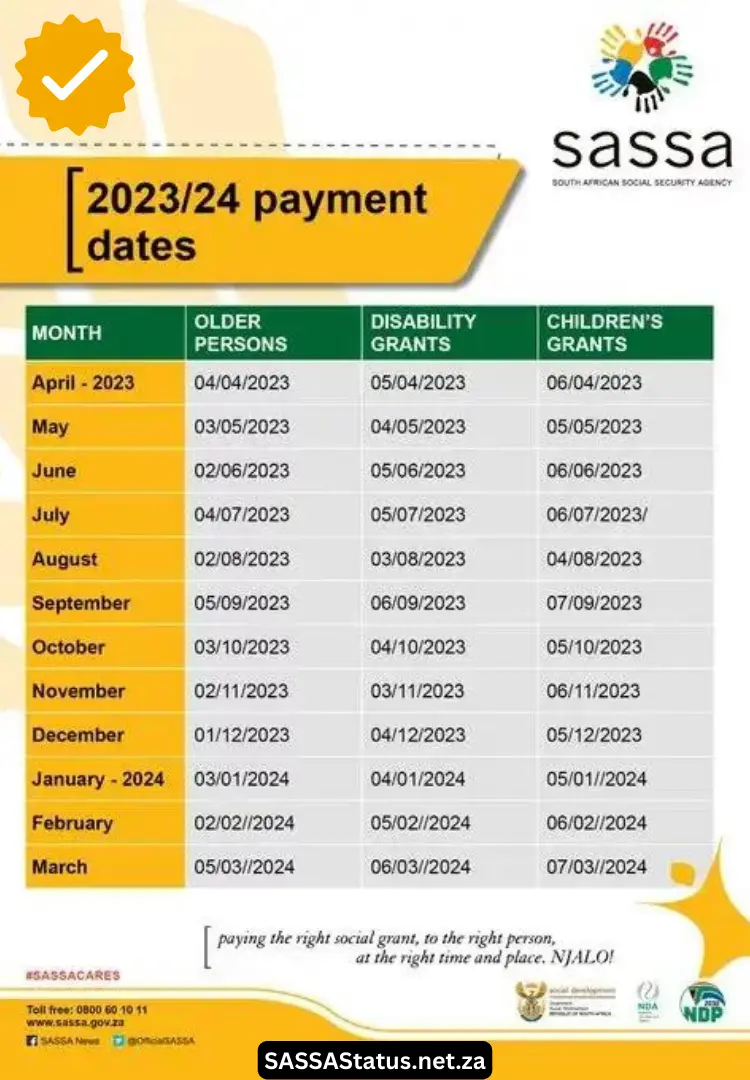 SASSA SRD Payment Dates for 2023-24